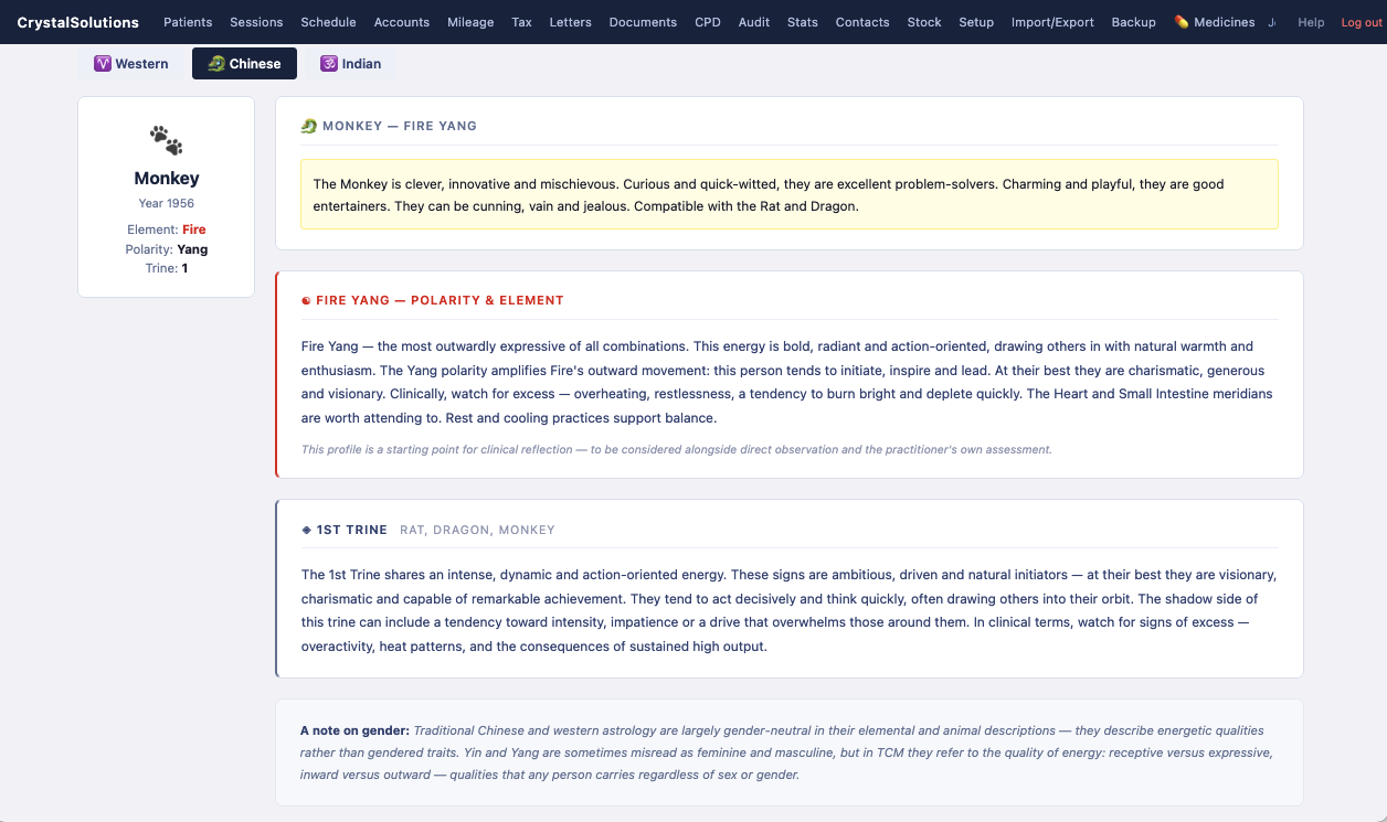Chinese astrology tab — Monkey, Fire Yang, 1st Trine with polarity and trine descriptions