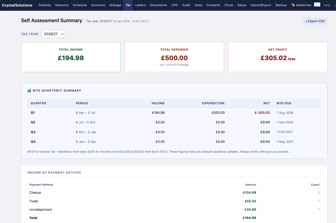 Tax summary